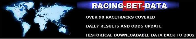 Racing Bet Data Logo